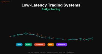 Low-Latency Trading Systems & Algo Trading — From the Order Book to a Live Retail Algo