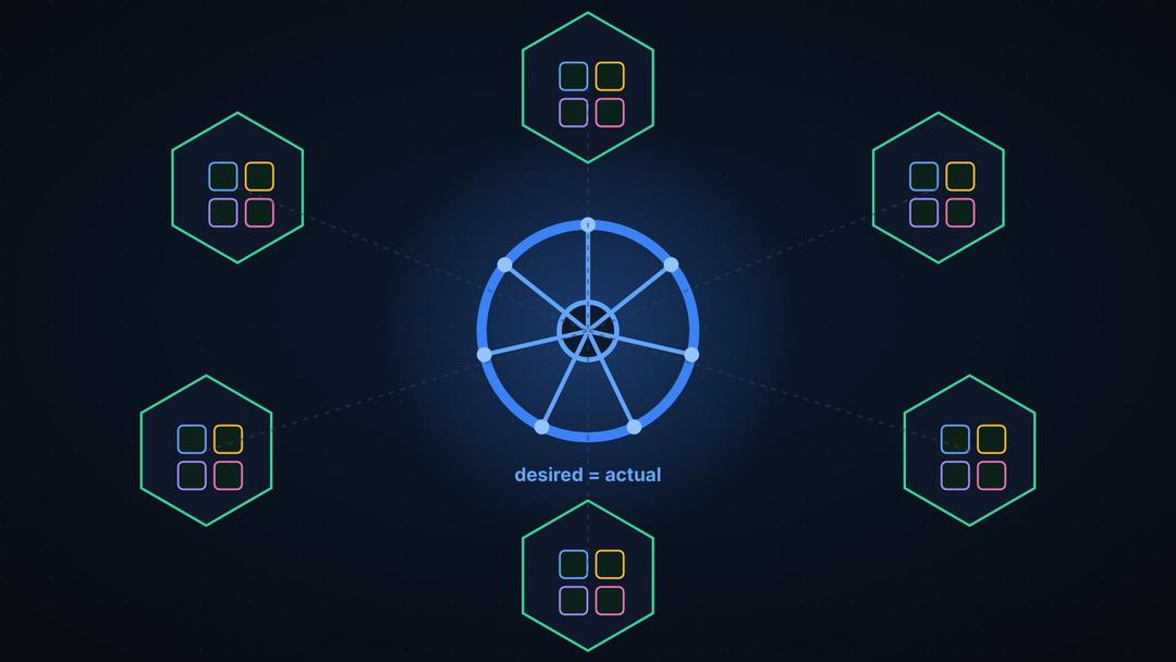 Kubernetes for Backend Engineers — Pods, Scaling, Networking and Production