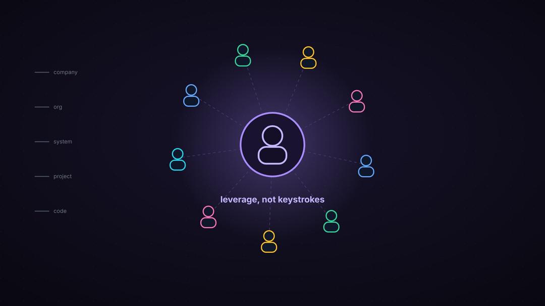 The Staff Engineer Track — Scope, Influence, Strategy and Judgment