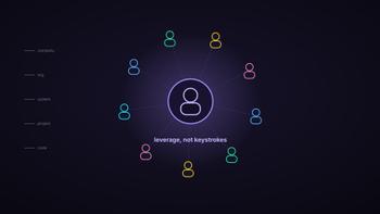 The Staff Engineer Track — Scope, Influence, Strategy and Judgment