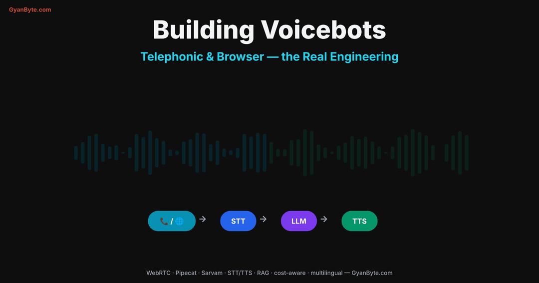 Building Voicebots — Telephonic & Browser, the Real Engineering