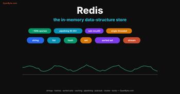 Redis — The In-Memory Data-Structure Store, End to End