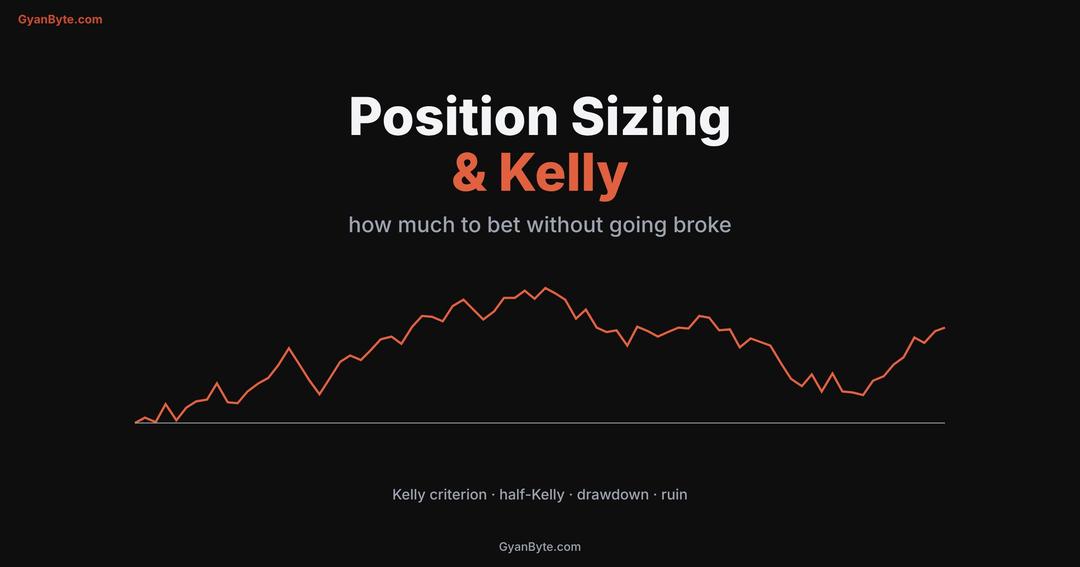 Position Sizing & the Kelly Criterion in Python