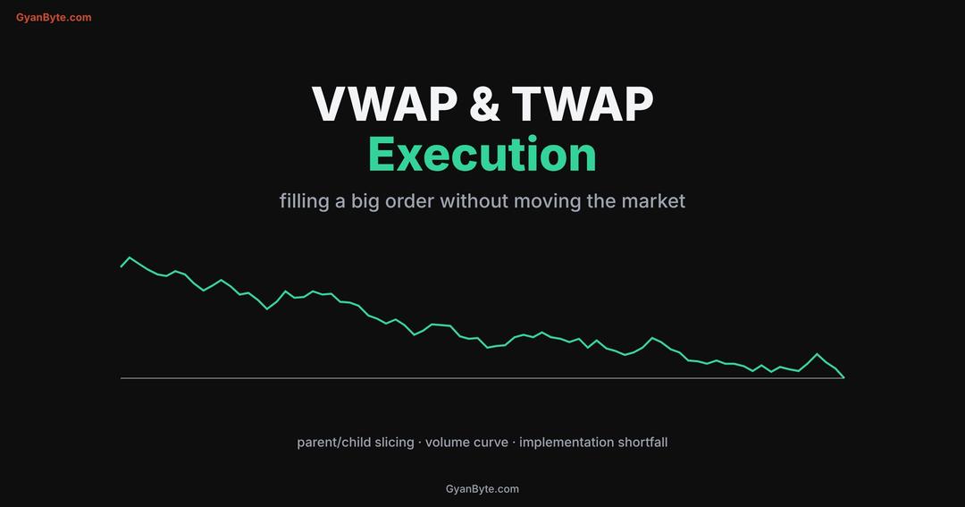 Execution Algorithms: VWAP & TWAP in Python
