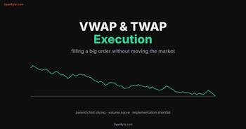 Execution Algorithms: VWAP & TWAP in Python
