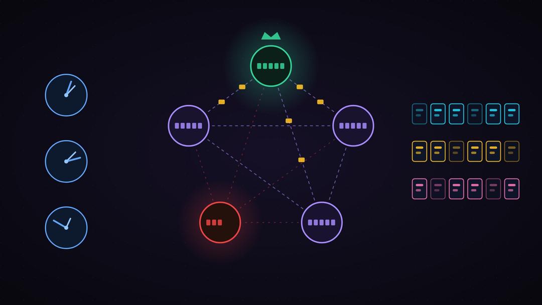 Distributed Systems in Practice — Failures, Time, Consensus and Correctness