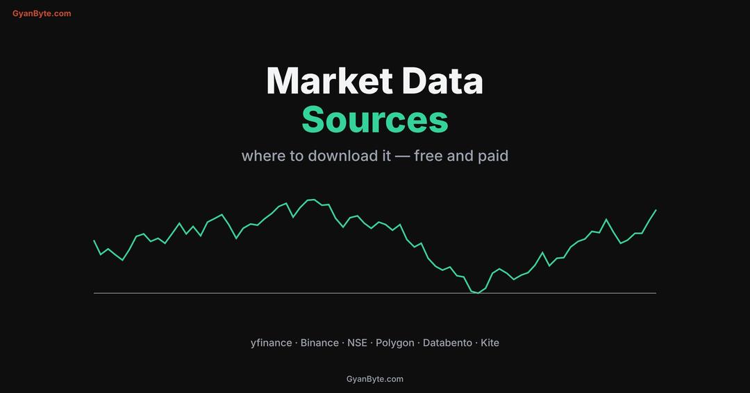 Market Data: Types & Where to Download It (Free and Paid)