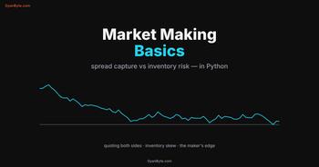 Market Making Basics: Spread Capture vs Inventory Risk (in Python)